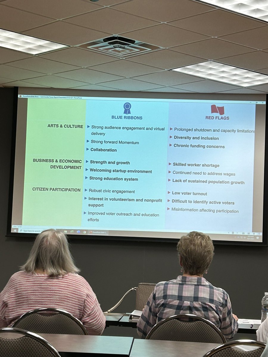 SGF Give 5 tweet media