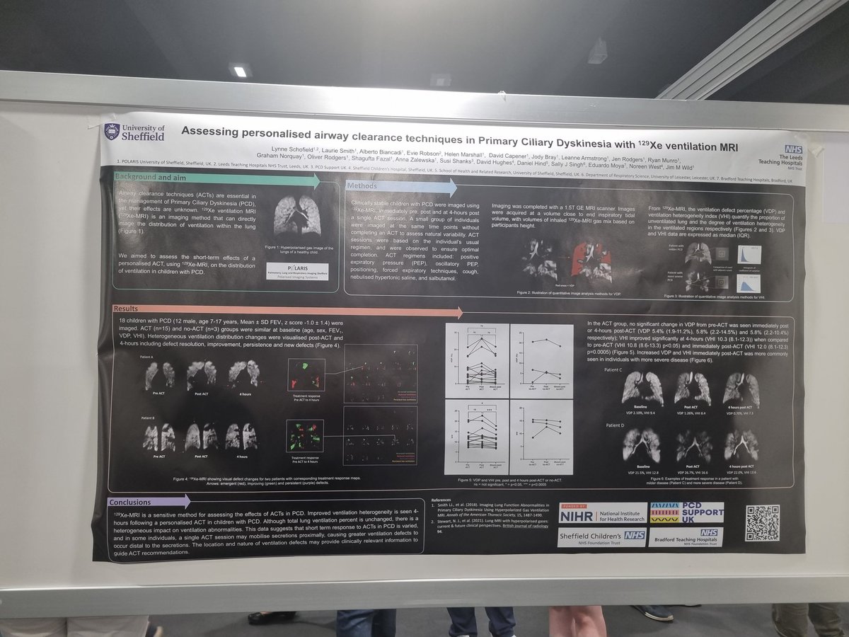 International PCD Physio Network tweet media