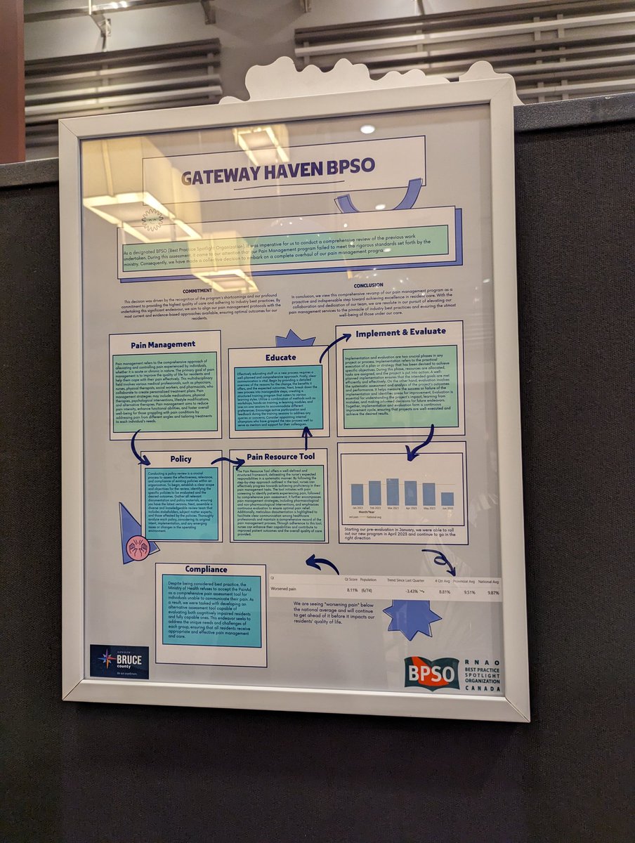 ShailaAranha's tweet photo. Global, National and Ontario wide health sectors poster gallery @RNAO #BPSOSymposium @DorisGrinspun @JanetCheeRNAO @SusanMcNeill_ https://t.co/lR4XXEkrj8