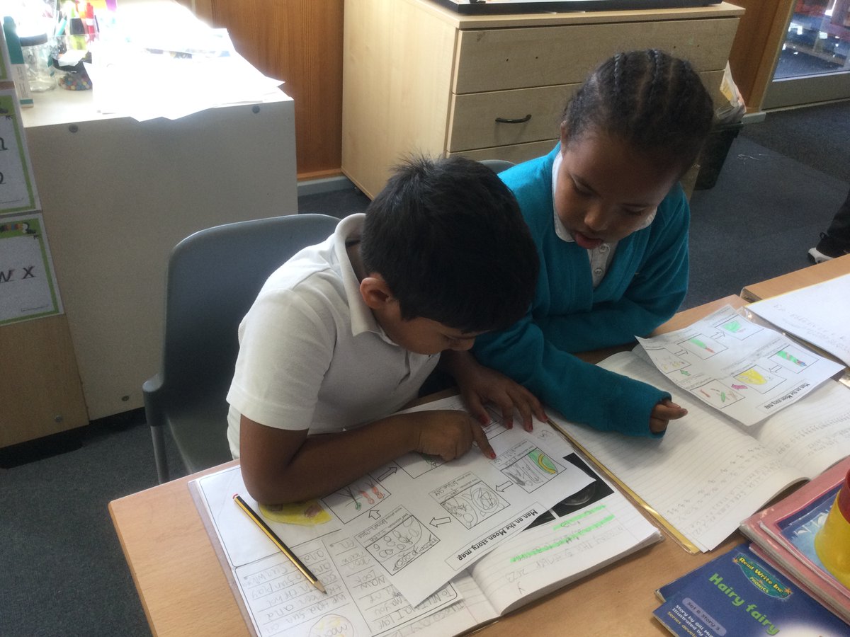 BJ_Year2's tweet photo. Year 2 have been orally rehearsing their retells of Man on the Moon with their partners. @BenJonsonSchool https://t.co/1HDnDky7md
