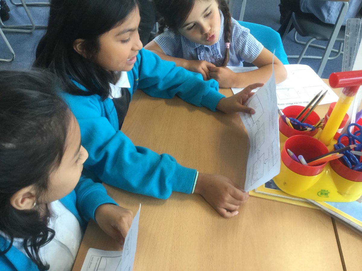 BJ_Year2's tweet photo. Year 2 have been orally rehearsing their retells of Man on the Moon with their partners. @BenJonsonSchool https://t.co/1HDnDky7md