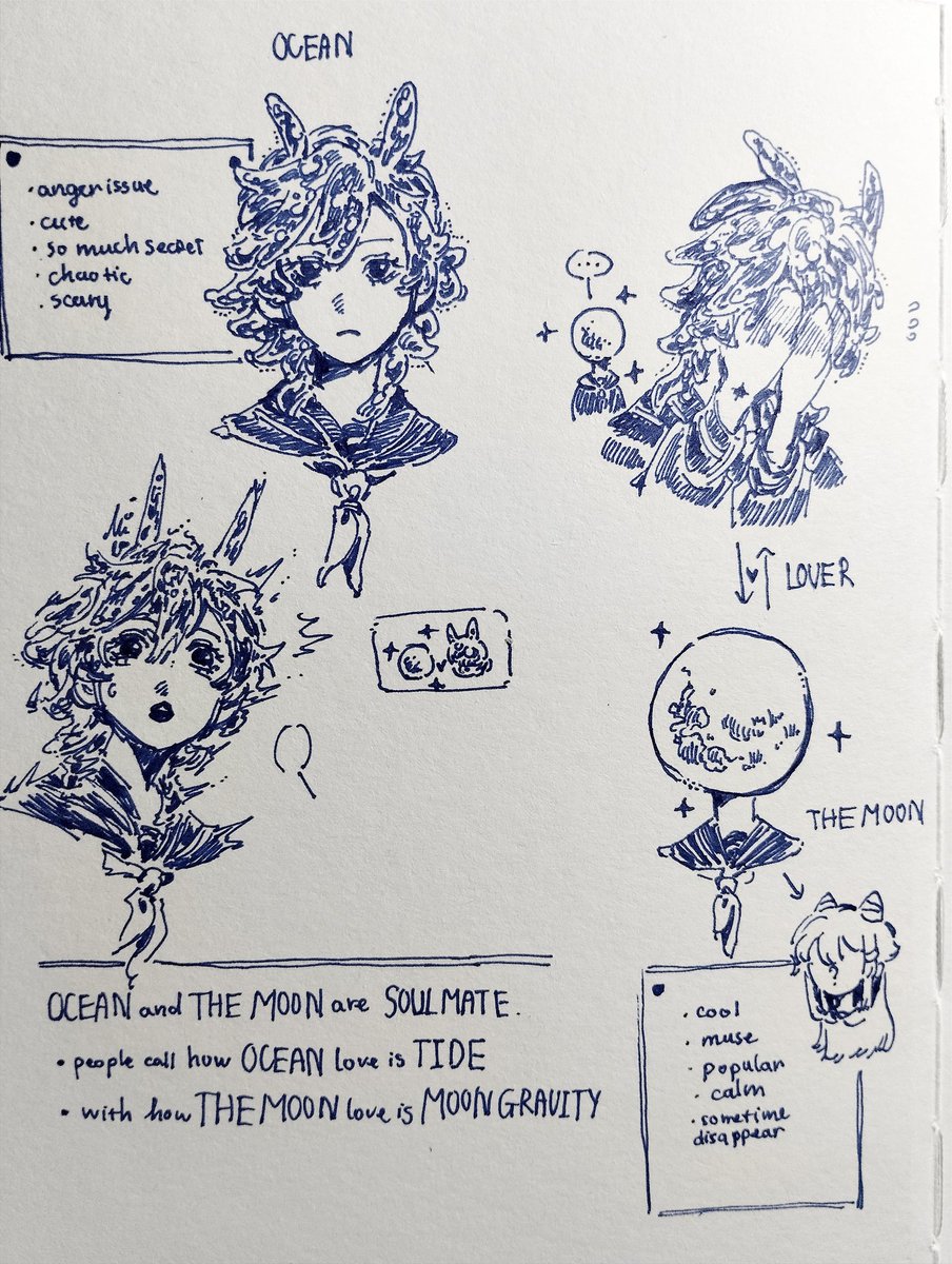 Sketch 