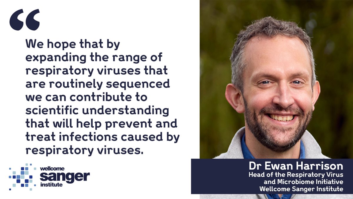Wellcome Sanger Institute (@sangerinstitute) on Twitter photo #ICYMI The SIREN study, which tracks respiratory viruses in healthcare workers, has entered its second phase.
A collaboration between <a href="/UKHSA/">UK Health Security Agency</a>, Sanger, and <a href="/TheCrick/">The Francis Crick Institute</a>, the study will provide vital genetic information and could help develop future vaccines.👇🏻
sanger.ac.uk/news_item/sire… #ICYMI The SIREN study, which tracks respiratory viruses in healthcare workers, has entered its second phase.
A collaboration between <a href="/UKHSA/">UK Health Security Agency</a>, Sanger, and <a href="/TheCrick/">The Francis Crick Institute</a>, the study will provide vital genetic information and could help develop future vaccines.👇🏻
sanger.ac.uk/news_item/sire…