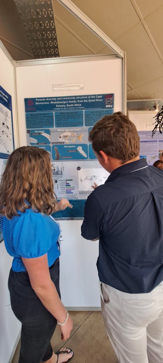 Honours student Charlie de Beer presented a poster on parasite diversity of the Cape stumpnose #PARSA2023 #WRG #ESFP616