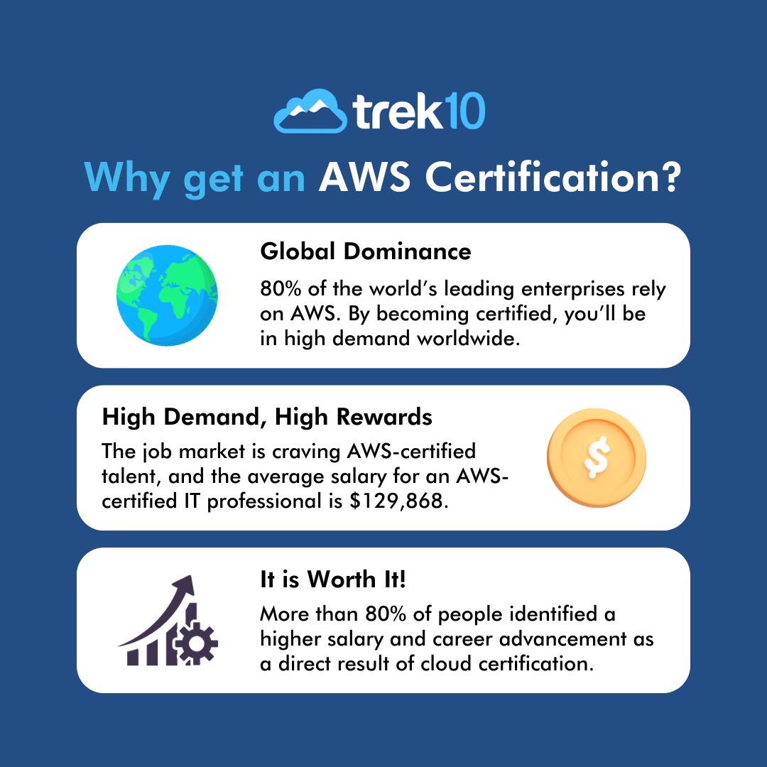 South Bend Code School tweet media