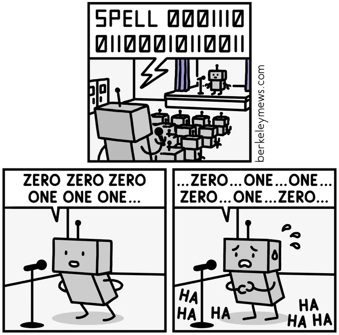 Spelling bee 
