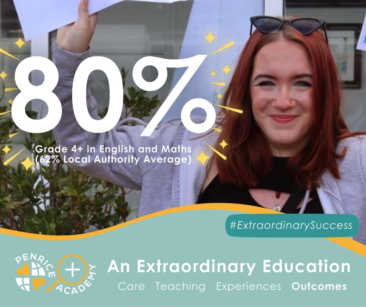 #ExtraordinaryPenrice #2: Whilst we believe that there is so much more to a successful education than grades, you will share our pride in knowing that Penrice students continue to excel!