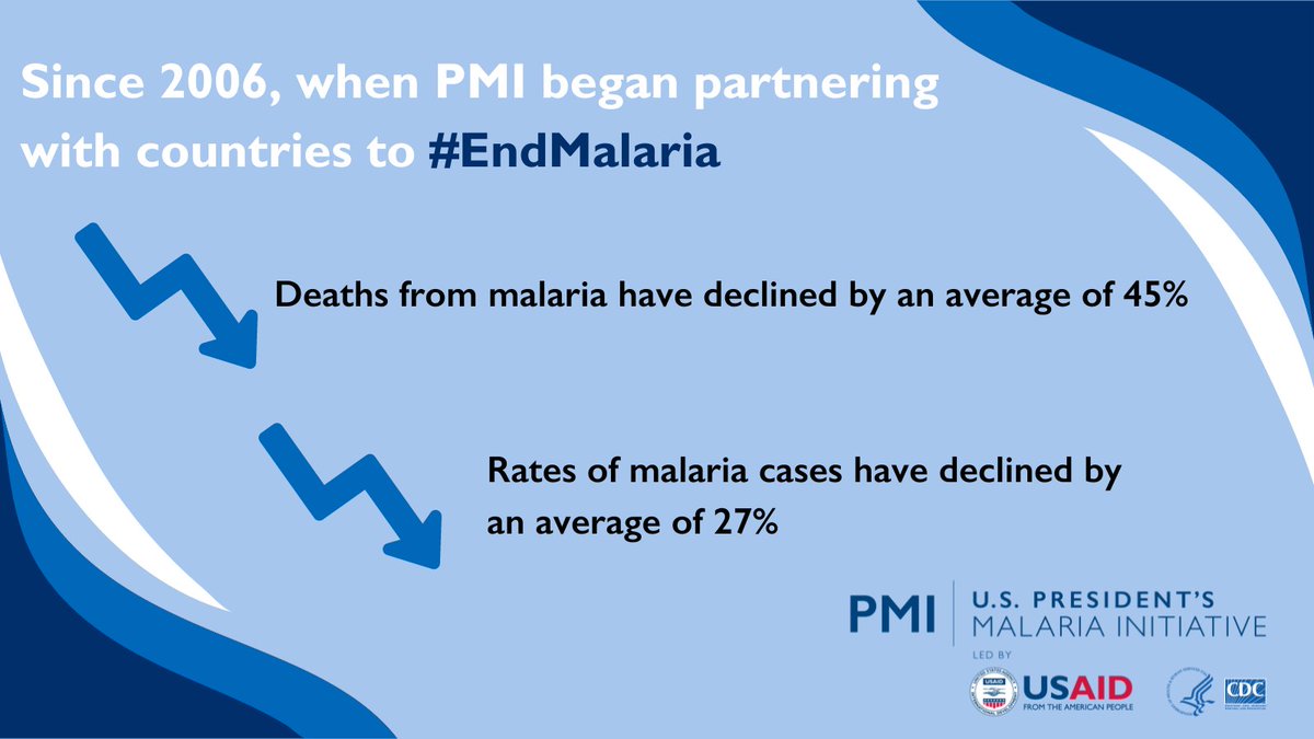 U.S. President's Malaria Initiative (PMI) tweet media