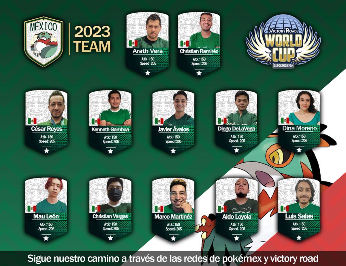🇲🇽 ¡ Selección Mexicana de VGC 2023! Con @Ewok_Padawan y @VeraArath como capitán y co- cap, la selección está lista para demostrar su habilidad en la World Cup de @VGCVictoryRoad ¡Apoyemos a este equipo en su búsqueda del campeonato! 🏆 #pokemex #MexicoVGC