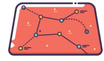DatJot's tweet photo. Piggy Backing off of @ItsWahome Post. 

I love this:
Because it relates to all of this:

#gis #gischat #network #networking #graphtheory #networkx #python #breadthfirstalgro #data #dataanalyst #analysis #gisdev #developer