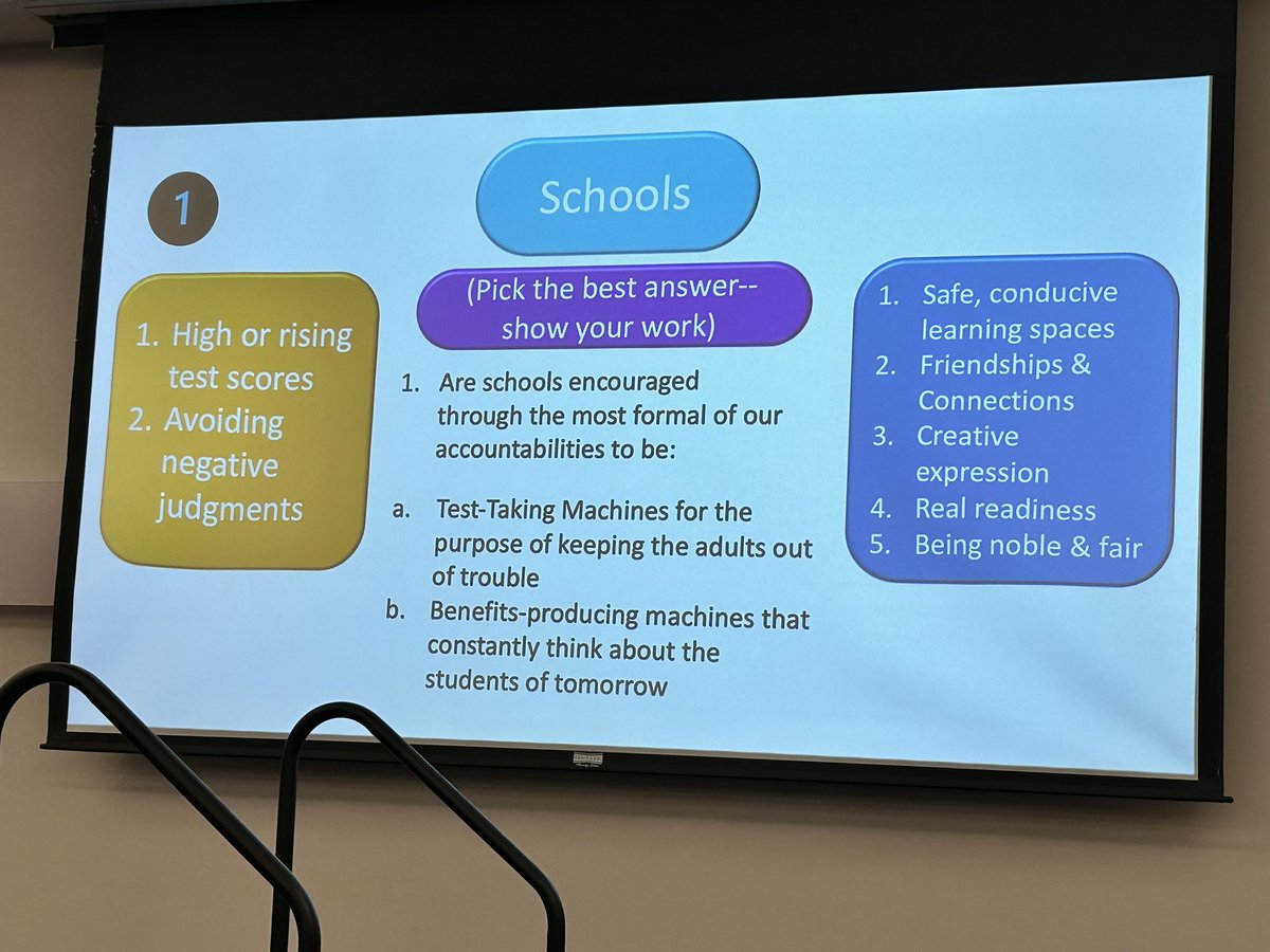 When asked about what parents want schools to be accountable, these are the top 5 answers. Do you know what is almost never mentioned? “Higher standardized test scores.” We need to focus school accountability on these measures, not tests.  #johntanner #maass