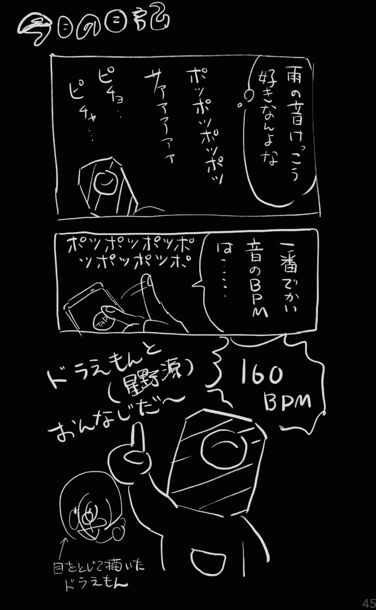きょうのにっき 