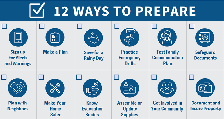 September is National Preparedness Month and Sept. 21st is National Ready Day! Talk to all members of your population about how to get ready for an emergency, especially those who might need the most help. Encourage them to make a plan and to visit ready.gov.
#ready
