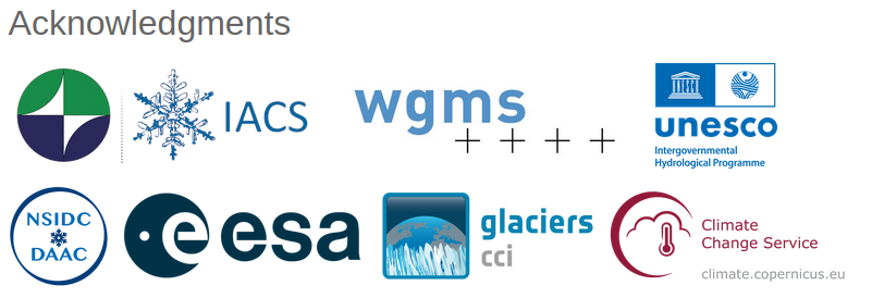 Fabien Maussion tweet media