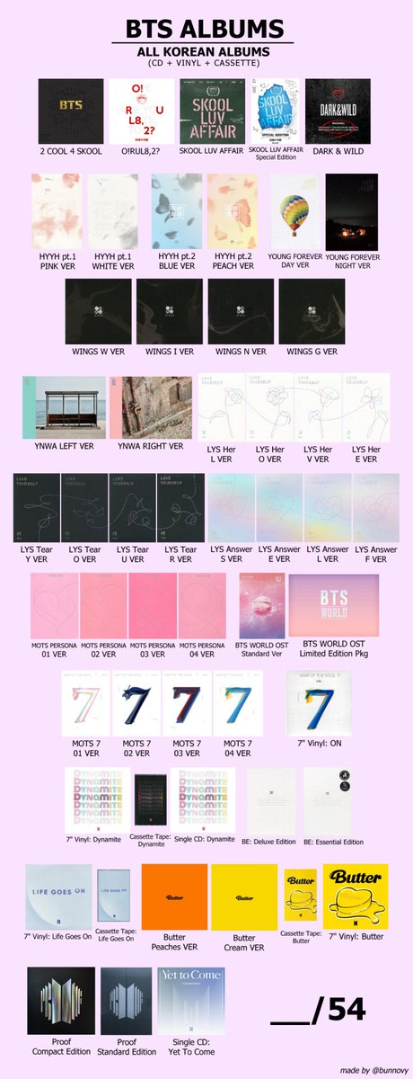 taette_'s tweet image. (PERDONATEMI RIFO) 

Mini giveaway di un album a vostra scelta dal valore di massimo €20 per due vincitori 💜

Per partecipare: retweet + mi piace

L'estrazione sarà il 22/09 alle ore 17 italiane 💜