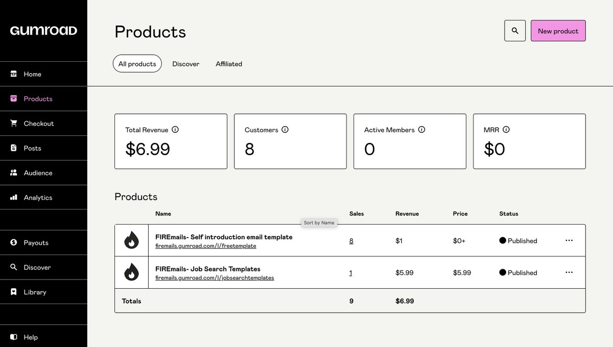 Made my first $ digital sale via firemails.xyz. Thanks 🙏🏾