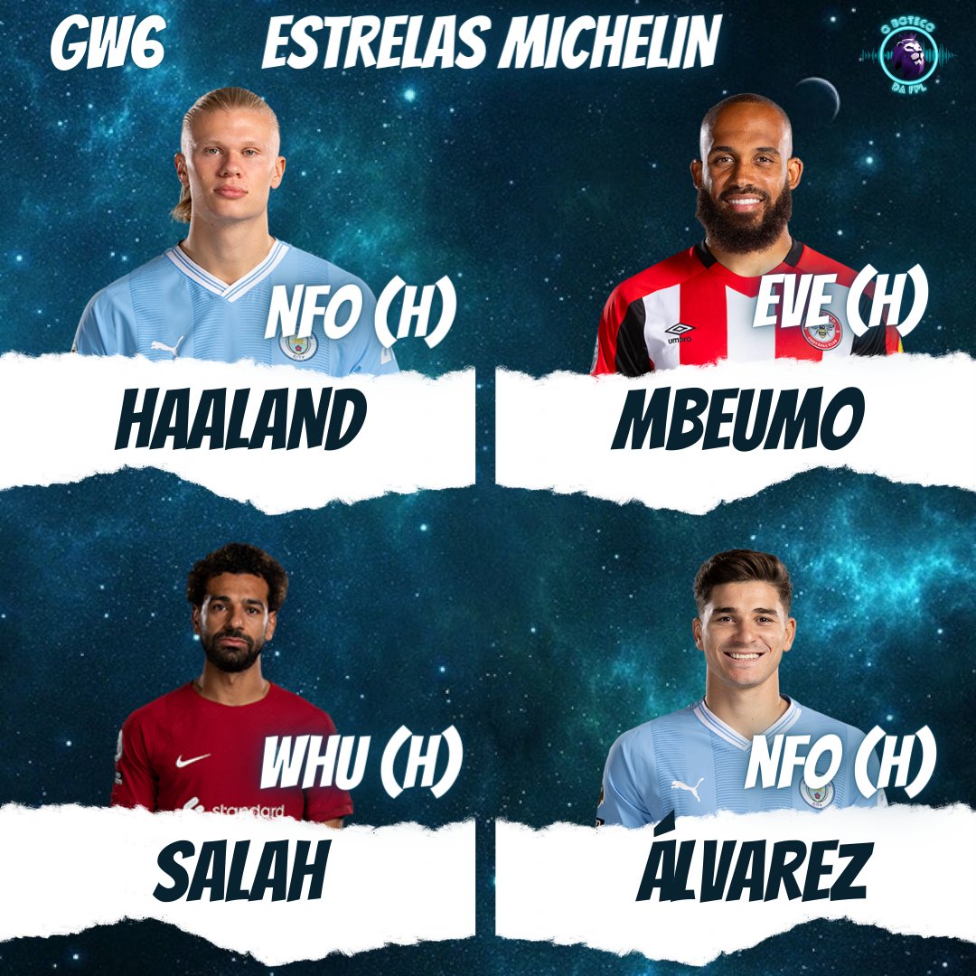 BotecoFPL's tweet photo. Captain choices for GW6 🔥 https://t.co/AP1dVG6gjU