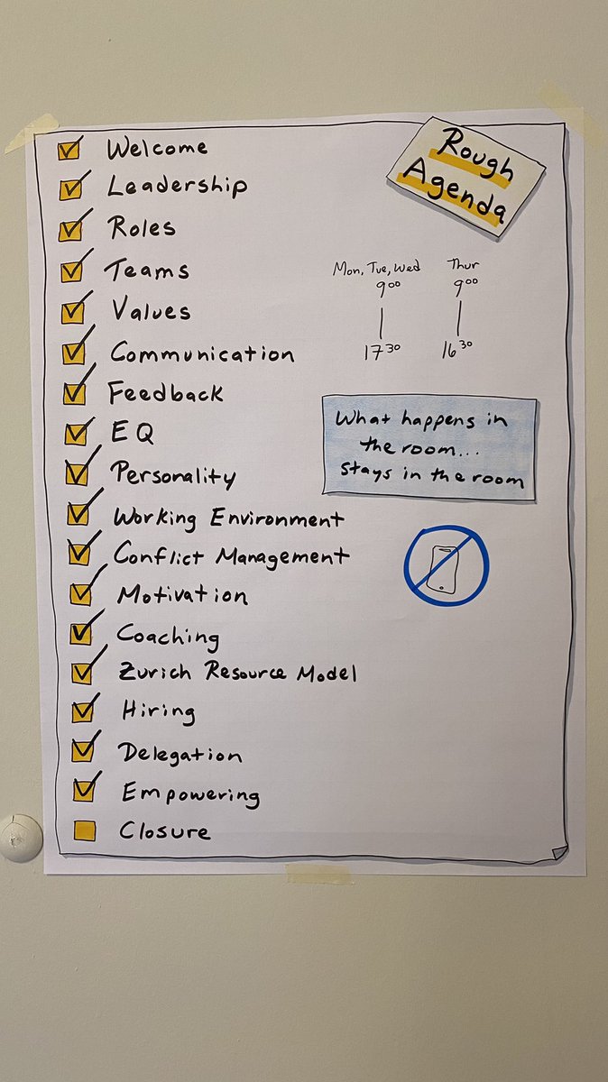 These last 4 days in the EMBO Lab Leadership course have been invaluable. Interesting, thought-provoking, practical, eye-opening. I learned so many skills! Getting to know the teachers and the participants was the cherry on the cake. 10/10 would recommend ⭐️