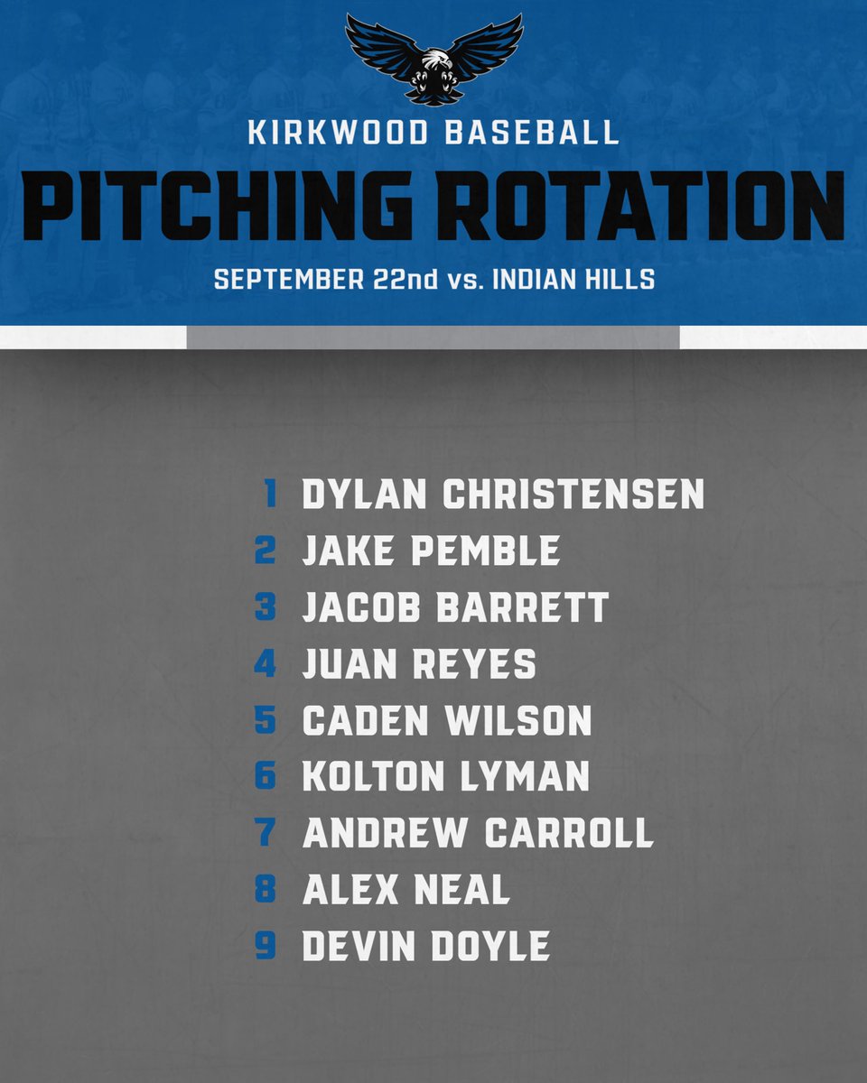 Kirkwood Baseball (@kcc_bsb) on Twitter photo Pitching rotation for <a href="/ICCACSports/">ICCAC Sports</a> showcase on Friday. BP at 5:30 and first pitch vs <a href="/IHCCBaseball/">Indian Hills Baseball</a> at 7:00. Pitching rotation for <a href="/ICCACSports/">ICCAC Sports</a> showcase on Friday. BP at 5:30 and first pitch vs <a href="/IHCCBaseball/">Indian Hills Baseball</a> at 7:00.