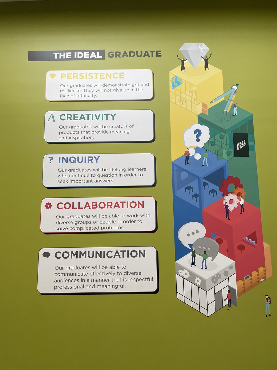 mahon_zepmath's tweet image. Spent the morning learning about the Dayton Regional STEM School! What an amazing place and role model for all Ohio Schools! #OSLN #STEMeducation #STEMculture #realworldlearning #innovationinspiration #whencanigoback?