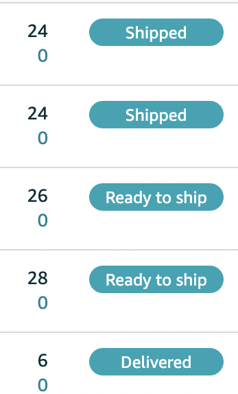 Sent out my biggest shipment by far yet. 108 Units off to amazon and don't have to touch them anymore. Thats what is so great about FBA.