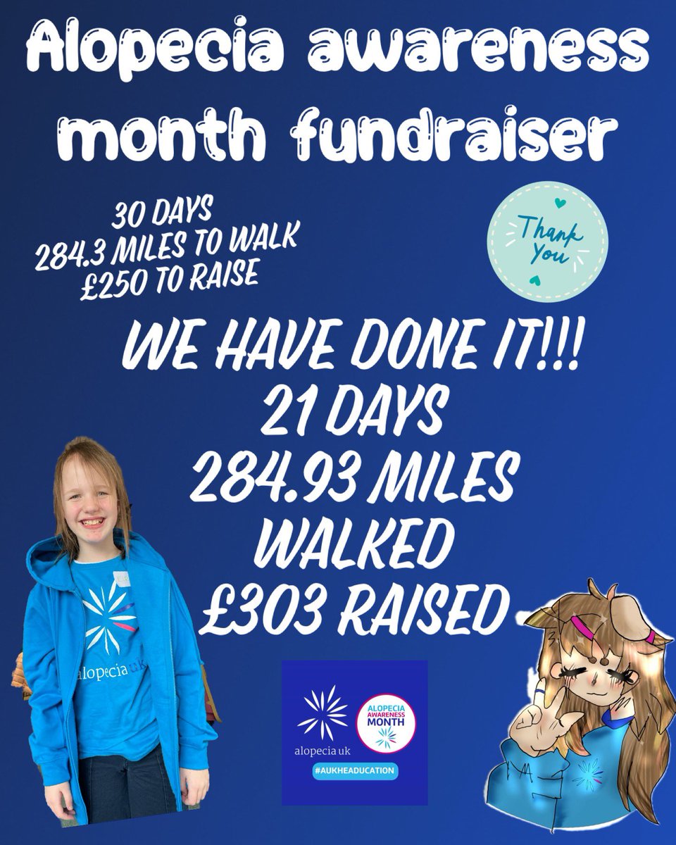 DisneyDebz's tweet photo. TEAM EIRE may have hit our target and walked the equivalent of Cupar to Alton Towers however we will keep walking, rising awareness and funds for the rest of the month!! 

Who do you wear blue for? 

Please share our link if you can 🩵

https://t.co/gqO1obzdPO https://t.co/32R3XJKYW8