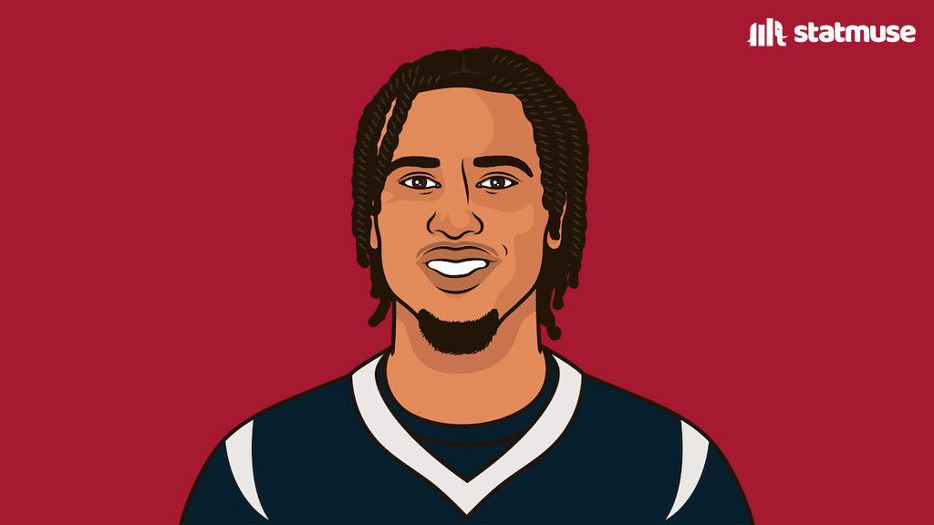 StatMuse tweet media