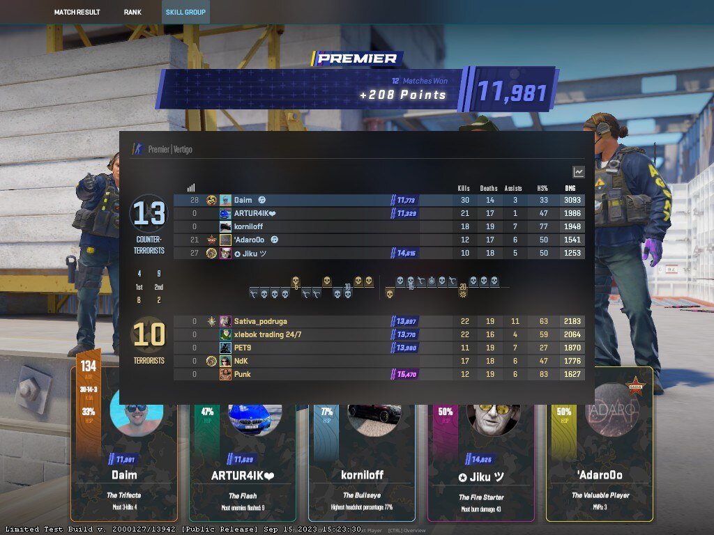 daimsteen's tweet image. Life ain't fair