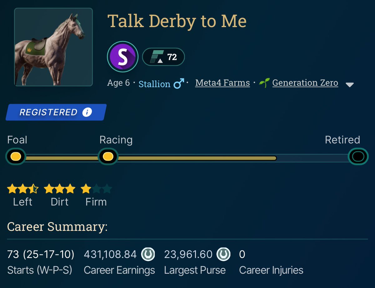 After some internal discussion, it's time for the PFL community to get a piece of our most prized stallion.  "Talk Derby To Me" will be running his last race on Saturday. 

Lifetime earnings > 430k $Derby
Career 52 podiums - 25 wins. 
More details to follow Saturday afternoon 👀