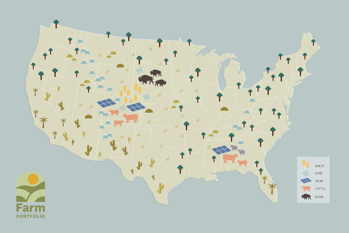 Introducing: Farm Portfolio 🌾🦬

farm.vc/learn/introduc…… 

Our focus is regenerating U.S. Farmland with renewable energy potential and overlooked natural capital. 

Learn more and get involved: farm.vc/portfolio