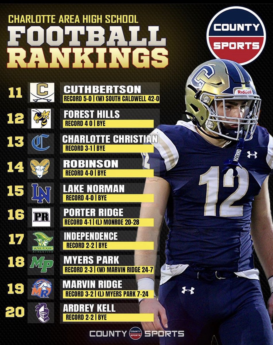 XploderBar's tweet image. Congratulations to 1, 9 &amp;amp; 11 Programs. 
Reaping the benefits on Friday Nights.
Train how you play… xploderbar.com