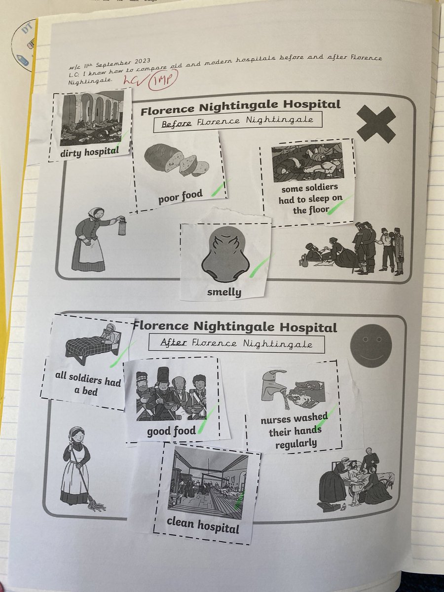 class3stmarys's tweet photo. A great week this week Class 3 looking at what technology is in Computing, we learnt about Florence Nightingale and compared old and new hospitals.
Great letter formation has been seen and drawing our family and why they are important to us. Well done Class 3 @stmarysderby https://t.co/s5bX9PFHAk