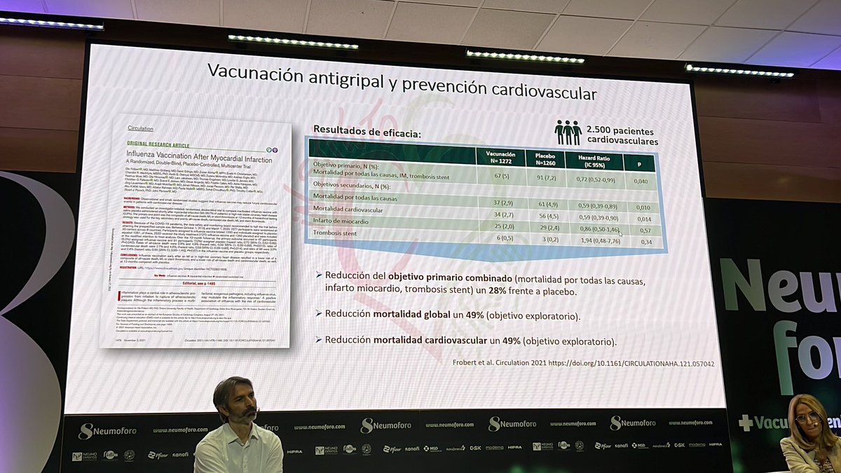 Reducción mortalidad global del 49% si se vacunan tras infarto. <a href="/icorvilud/">Amelia Carro — Instituto Corvilud</a> <a href="/secardiologia/">Soc Esp Cardiología</a> #Neumoforo8 <a href="/fedemartinon/">Federico Martinón-Torres</a>
