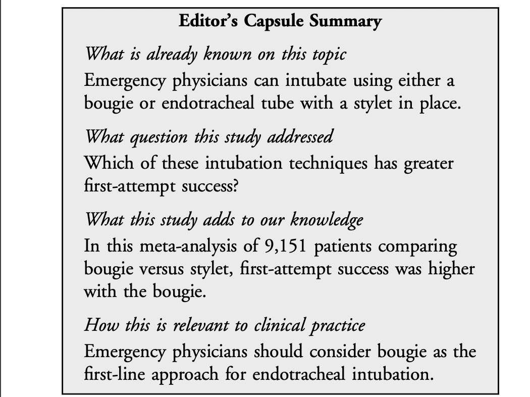 AnnalsofEM's tweet image. Hot off the press: Effect of Bougie Use on First-Attempt Success in Tracheal Intubations: A Systematic Review and Meta-Analysis annemergmed.com/article/S0196-… @hellmann_von @lucasojesilva12 @mfbellolio