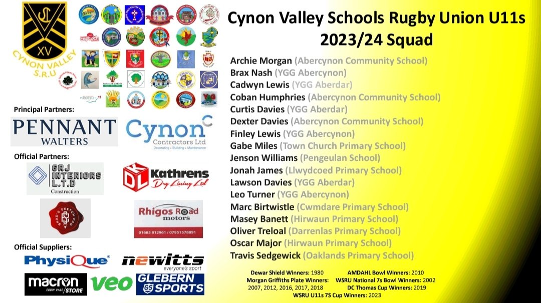 Cynon Valley SRU tweet media