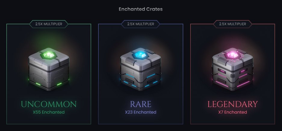 RelaxologyNFT's tweet image. Just got my multiplier on the crates for using @Magically_gg. For me its the best analytics tool in the NFT space and I look forward to everything thats coming.

@AlphaSharksNFT #Magically #Web3 #NFT