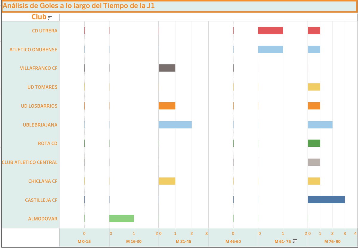 ABaseAnalysis tweet picture