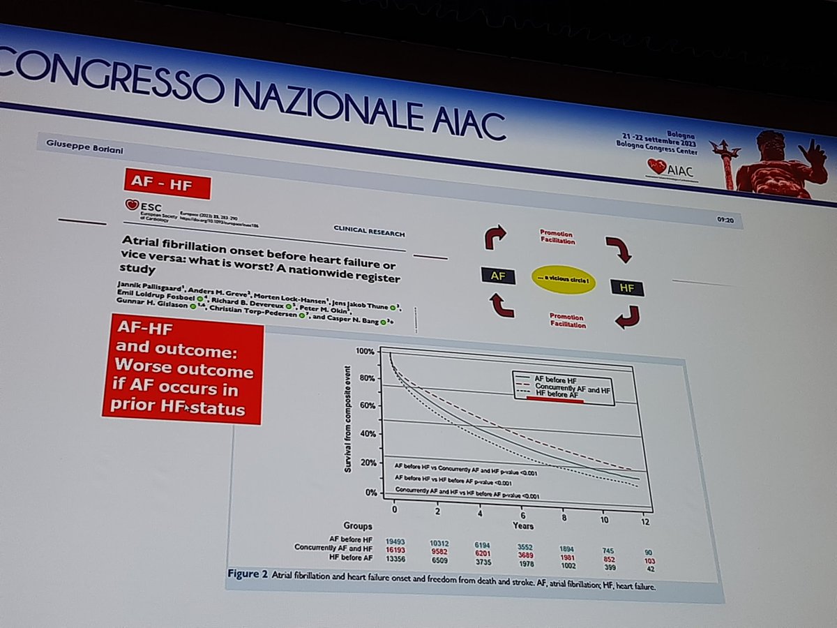 Francesco Santoro, MD, PhD tweet media