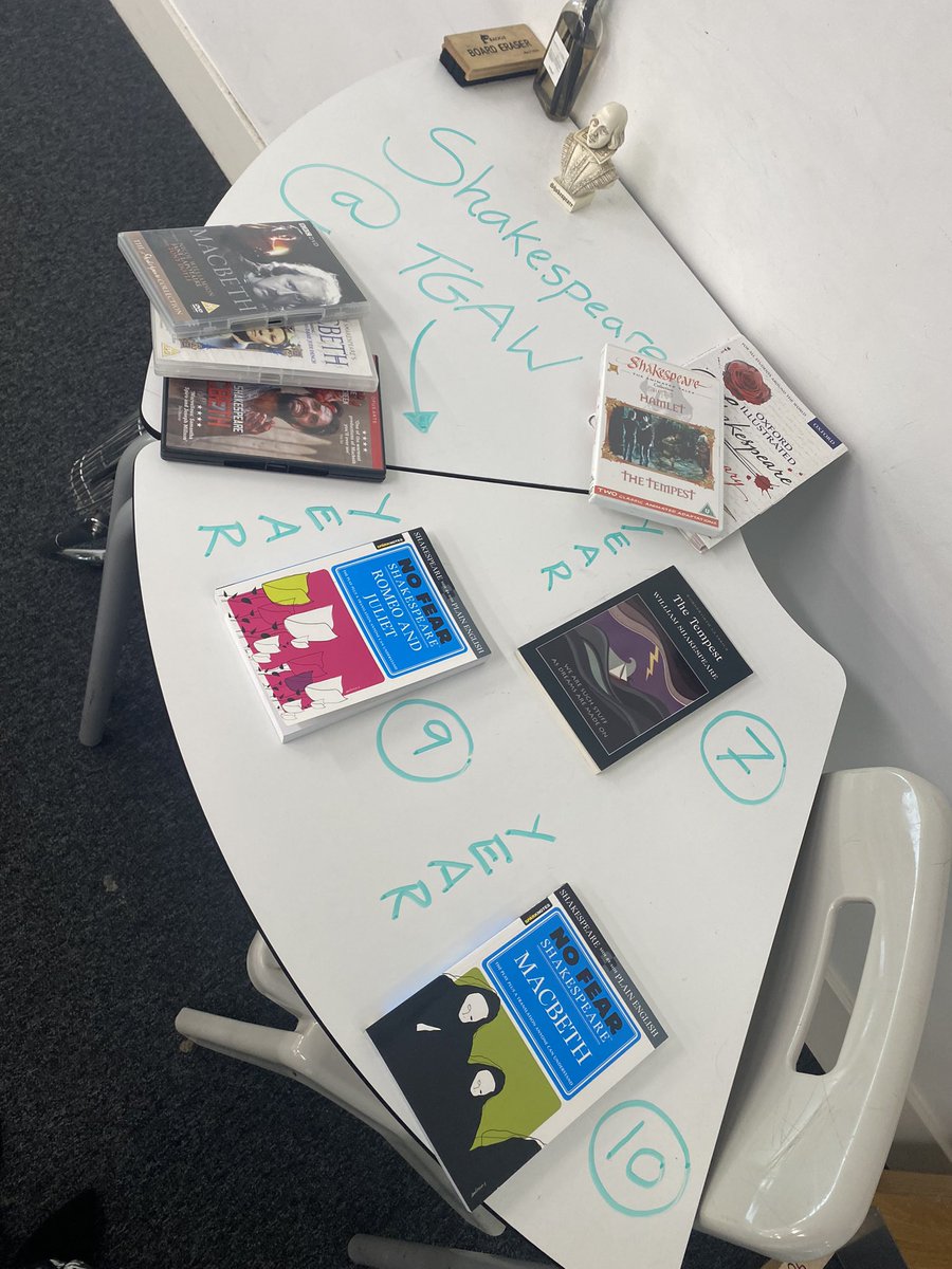 TGAW_English's tweet photo. Open Evening in English- can you solve the cunning crime? How about throwing around some Shakespeare slang? Come and join us at Open Evening 2023! https://t.co/xhokr89pGU