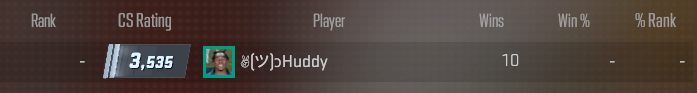 Huddy tweet media