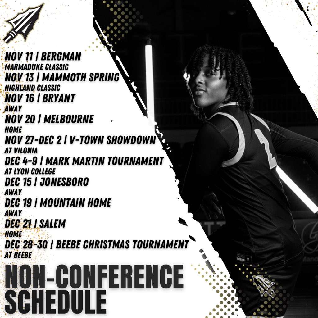 🚨 Non-Conference Schedule 🚨

Reigning State Champions and heavy hitters from all over to prepare for the toughest conference in the state!