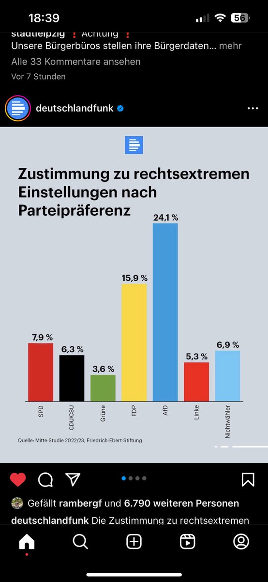 Michael Nitsche tweet media