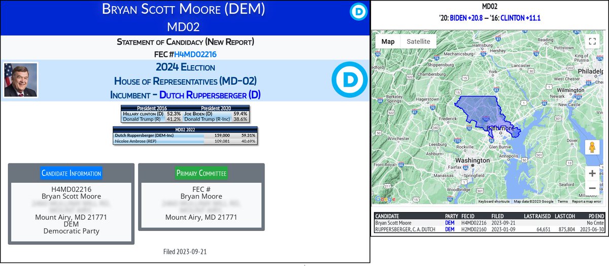 CATargetBot0001's tweet image. NEW 2024 FEC F2
Bryan Scott Moore (DEM)
#MD02 (D-Ruppersberger)

docquery.fec.gov/cgi-bin/forms/…