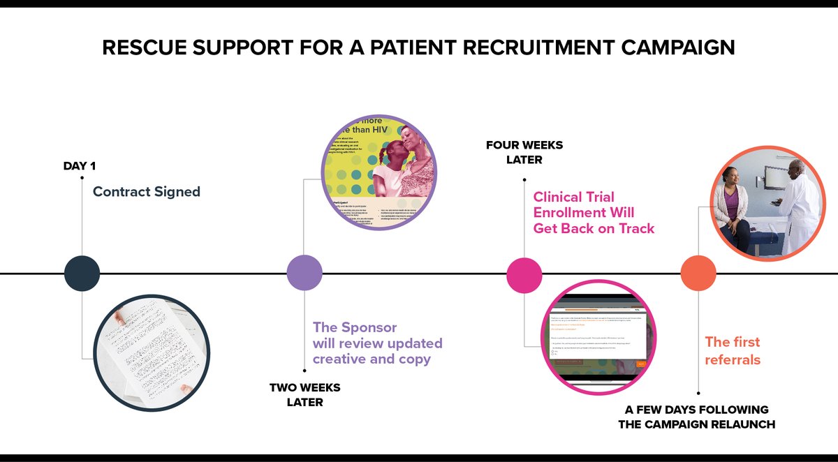 Continuum Clinical tweet media