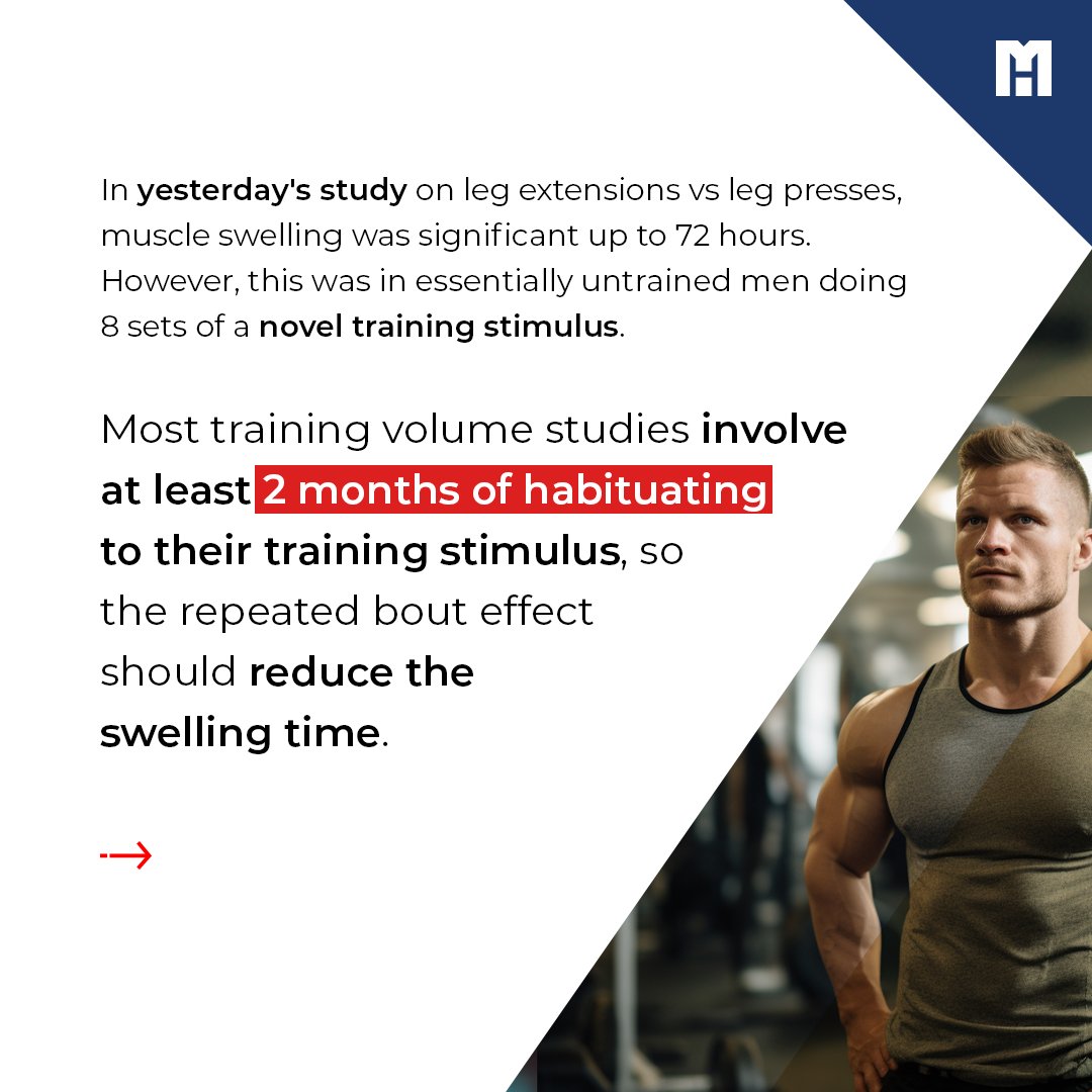 MennoHenselmans's tweet image. Are the extra 'gains' from high-volume training just swelling?

#highvolumetraining #exercisescience #weighttraining #mennohenselmans #personaltrainer #personaltrainers #personaltraining #personaltrainerlife #personaltraineronline #personaltraineronline