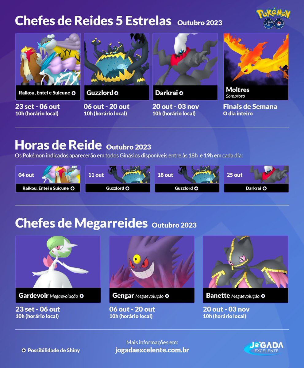 Pokémon GO (iOS/Android): Groudon é o próximo chefe de Raid Lendária -  Nintendo Blast