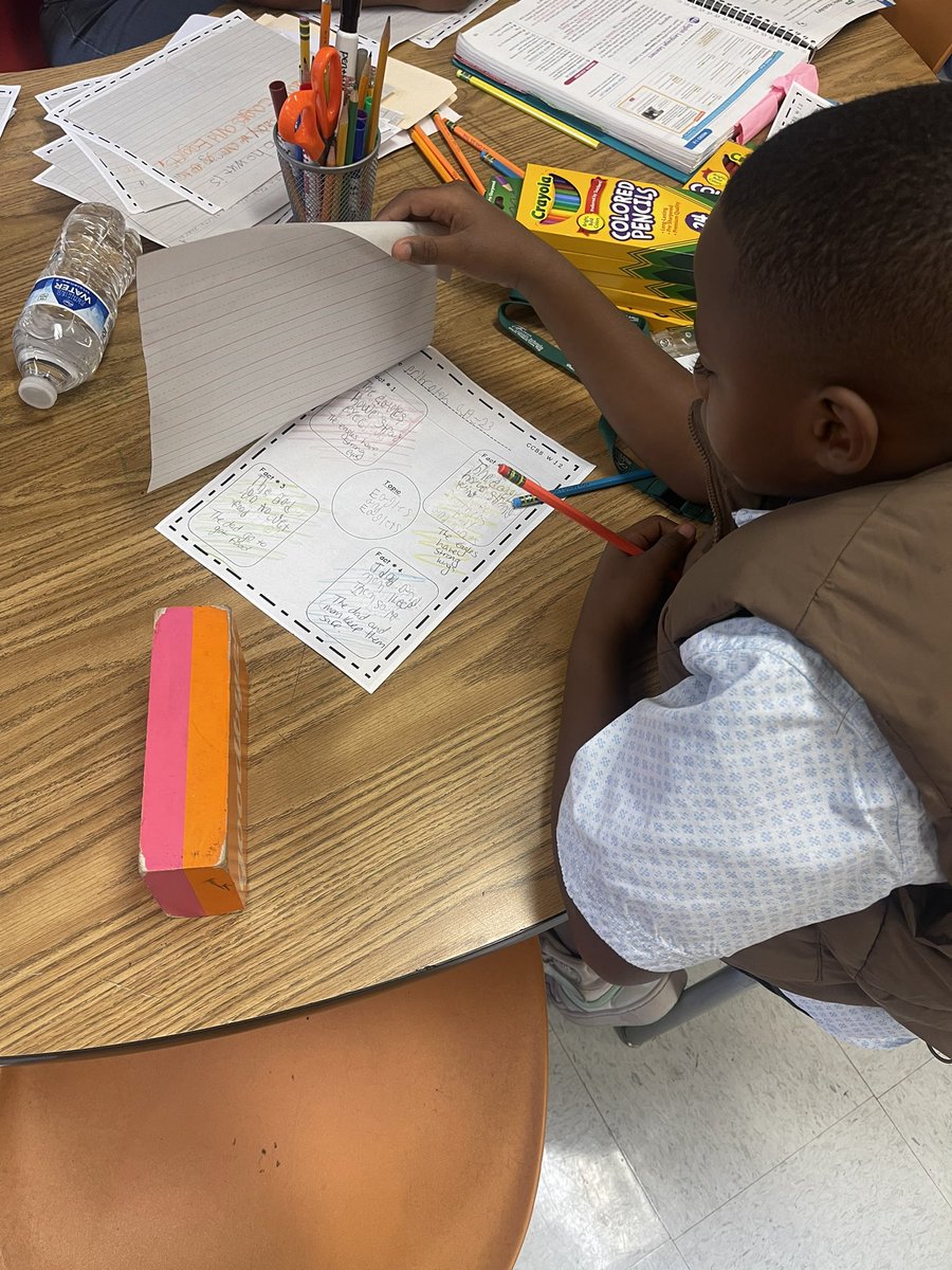 Dr. Ashley Smiley (@drsmileyislit) on Twitter photo 2nd grade writing received a “facelift”, Mrs. Fields has jumped right into the thick of this work utilizing strategies to yield expressive writers <a href="/Brandi_Nichols_/">Brandi Nichols</a> <a href="/teachcarters2/">Sonya Carter</a> <a href="/DrTamaraCandis/">Dr. Tamara Candis</a> <a href="/Parklane_Eagles/">Parklane Elementary</a> #EveryChildReads #ParklaneSoars #FCSZone2 #WritingConference 2nd grade writing received a “facelift”, Mrs. Fields has jumped right into the thick of this work utilizing strategies to yield expressive writers <a href="/Brandi_Nichols_/">Brandi Nichols</a> <a href="/teachcarters2/">Sonya Carter</a> <a href="/DrTamaraCandis/">Dr. Tamara Candis</a> <a href="/Parklane_Eagles/">Parklane Elementary</a> #EveryChildReads #ParklaneSoars #FCSZone2 #WritingConference