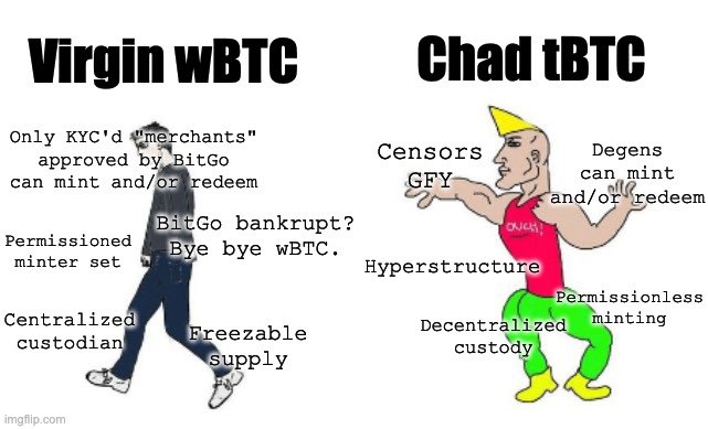 Earn Yield on Bitcoin tweet media