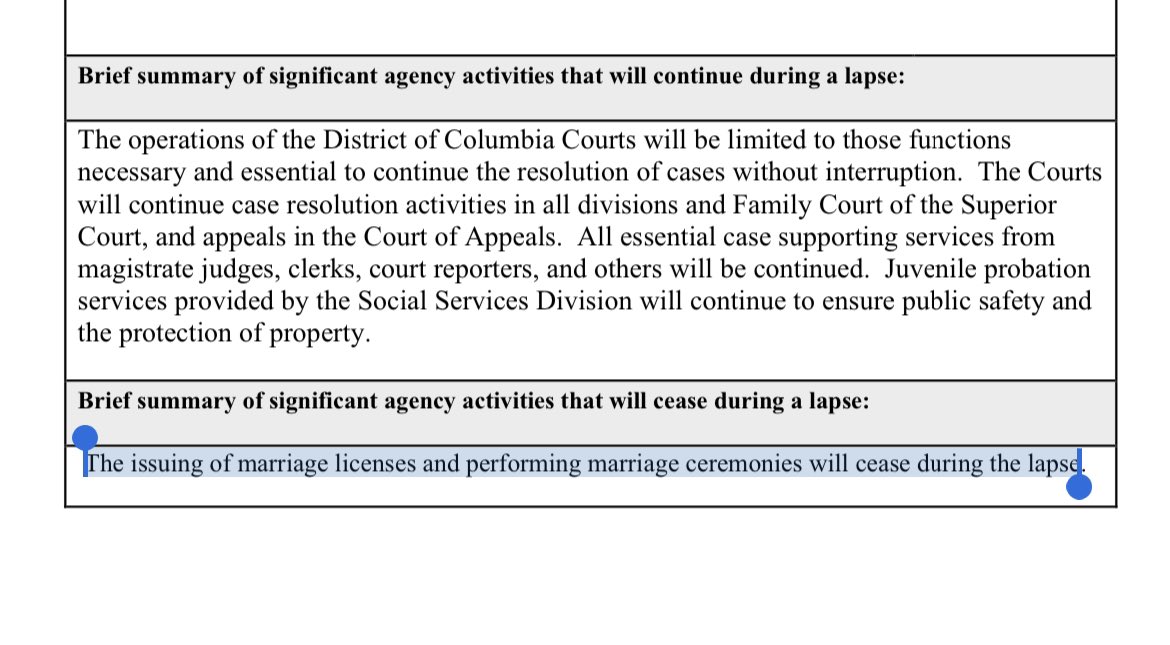 reminder of a quirky local impact if there’s a shutdown….the DC courts’ current plan says marriage licenses will not be issued (i think you can still get divorced as family court will remain open)