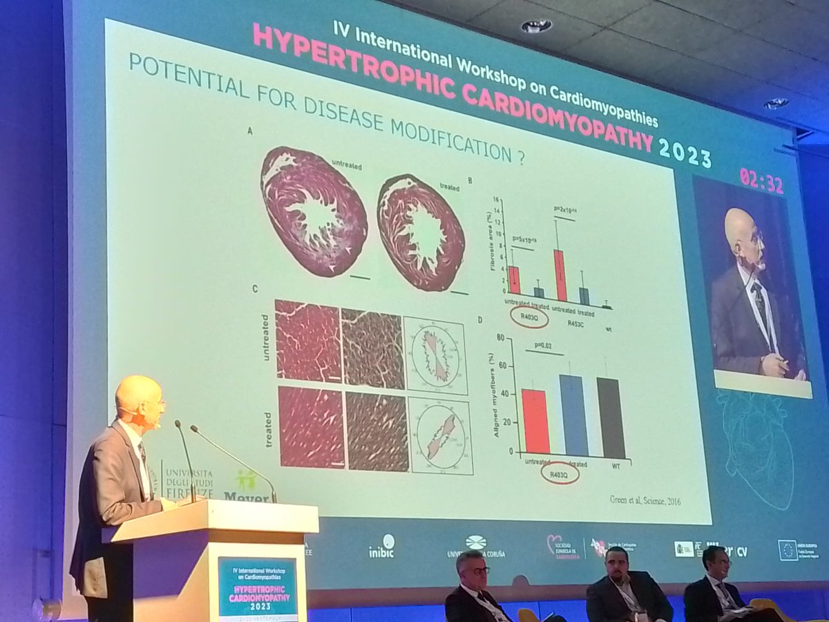 Stimulating talk by Profesore Iacopo Olivotto on the current and future role of myosin inhibitors, Mavacamten and Aficamten #HypertrophicCardiomyopathy